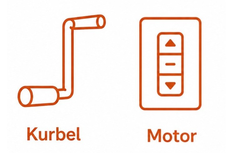 Orange Icons zeigen die Bedienungsmöglichkeiten von Zip-Screens mit Kurbel, Motor